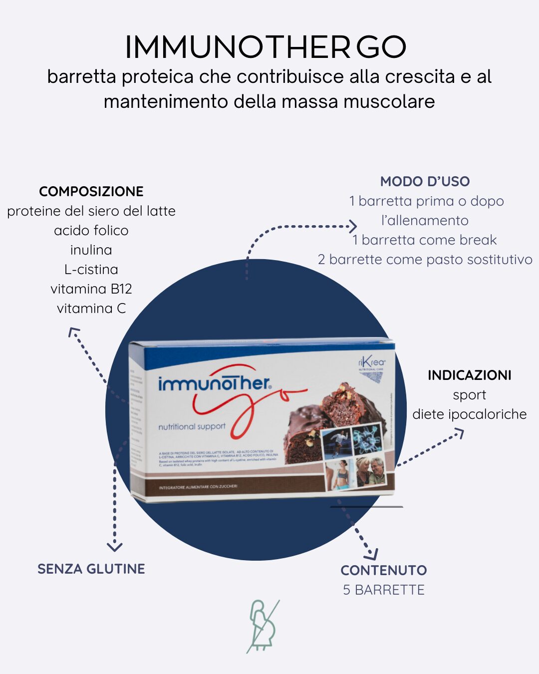 Immunother Go - immagine 2