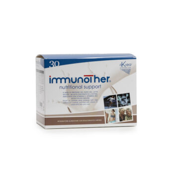 Immunother